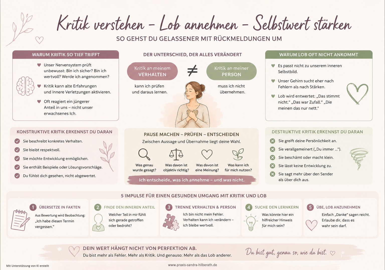 Kritik verstehen_Selbstwert stärken_Praxis für Psychotherapie Sandra Hilberath_1 Warum Kritik dich so verunsichert: Verstehe dein Nervensystem, alte Muster und deinen Selbstwert – und lerne, gelassener zu reagieren.