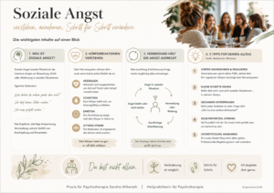 Soziale Angst verstehen: Erfahre, warum Herzrasen, Schwitzen und Erröten entstehen, was Vermeidung bewirkt und welche 5 Tipps dir im Alltag helfen.